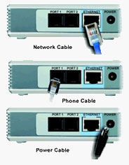 Net2phone Colombia